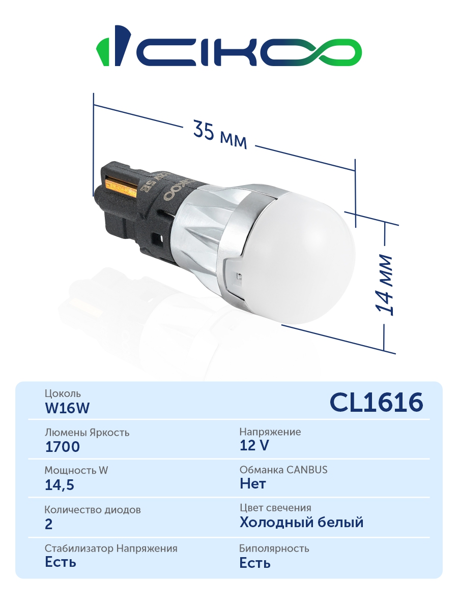 CL1616 W16W Светодиодная LED лампа CIKOO 12V
